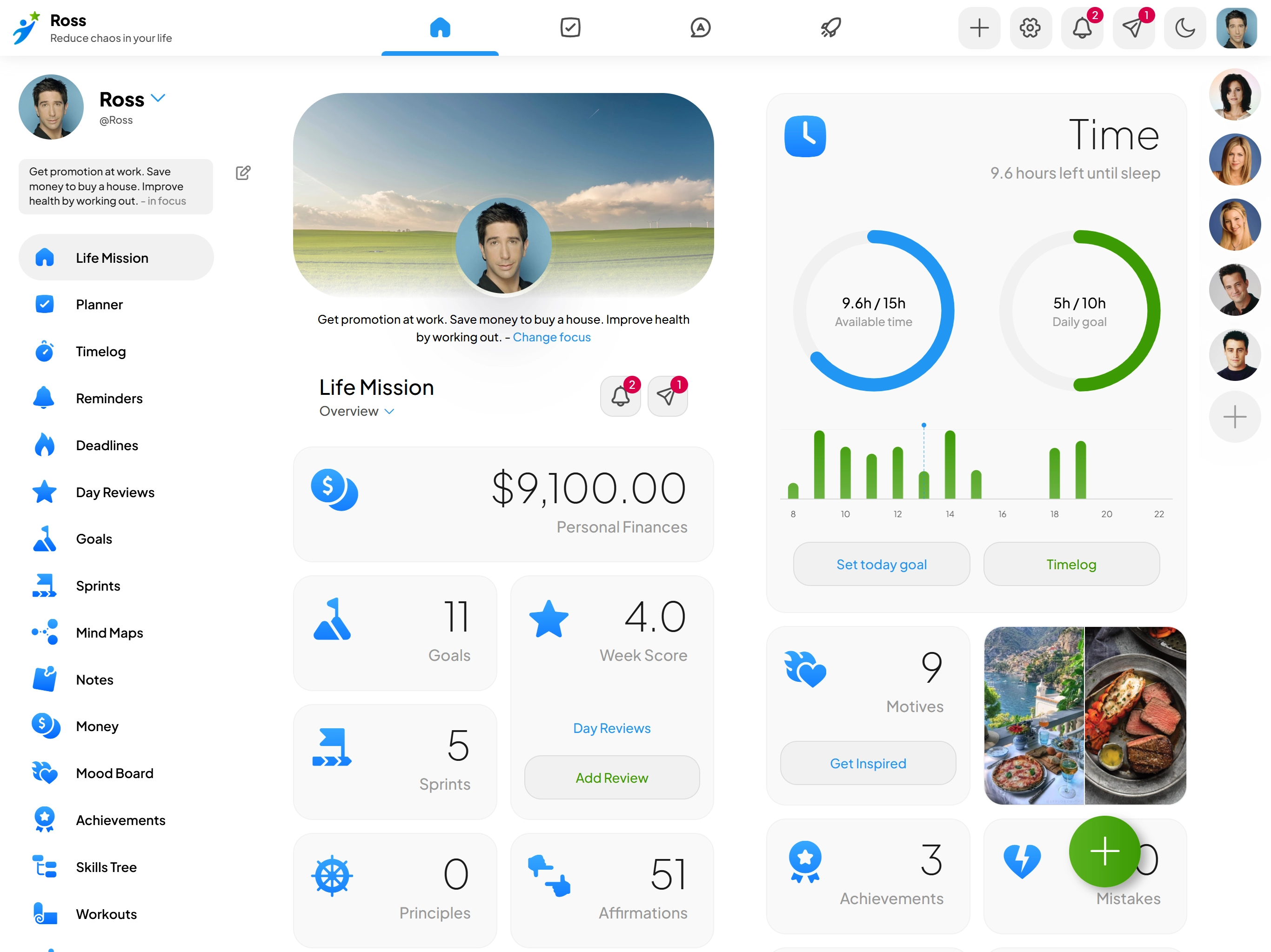 LeadMe social network and productivity platform with tools for goal tracking, habits, focus, time management, and self-improvement — all in one life control panel